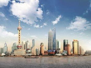 2017年中國房地產開發投資吸引力排行榜揭曉 福州第19、廈門第13位，大連表現受關注