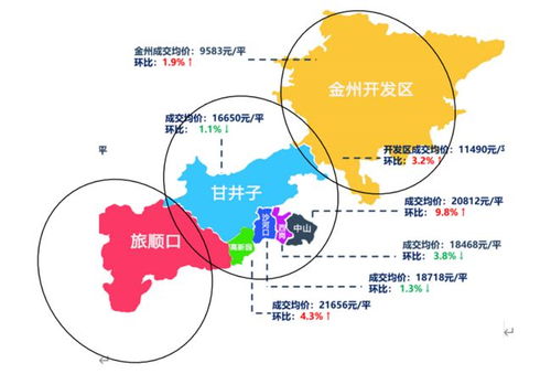 大連房地產(chǎn)開發(fā) 映照東北經(jīng)濟(jì)轉(zhuǎn)型的樓市焦慮